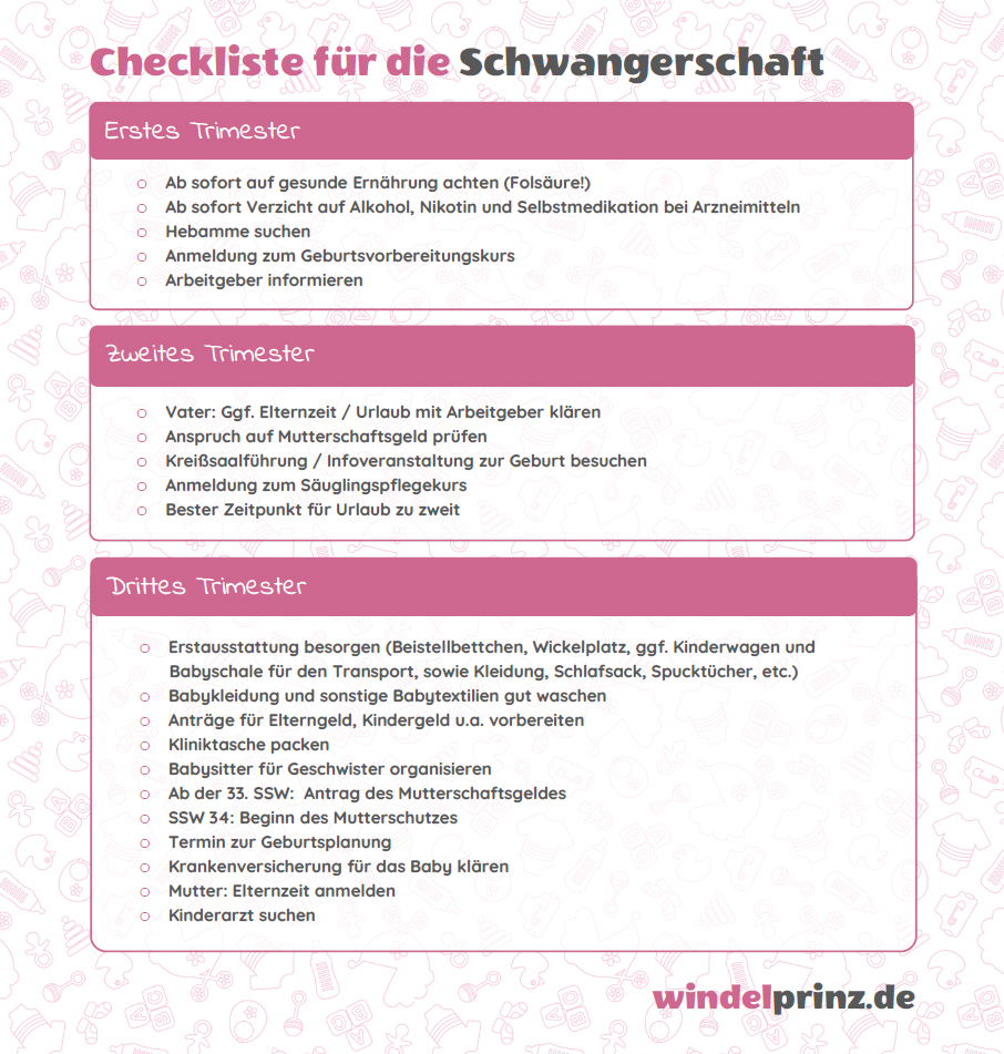 Checkliste f�r die Schwangerschaft